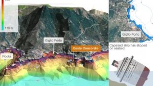 Position of Costa Concordia on seabed and 3D image of seafloor